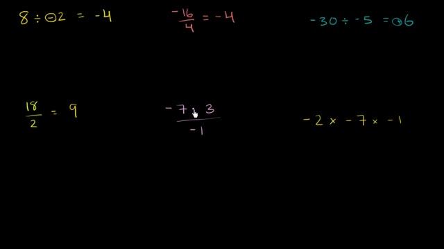 Dividing positive and negative numbers | Pre-Algebra | Khan Academy смотреть онлайн