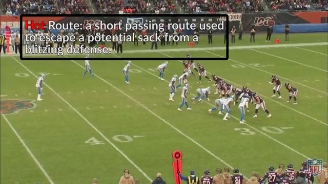 Is it time to start worrying about Mitchell Trubisky's pocket presence? смотреть онлайн
