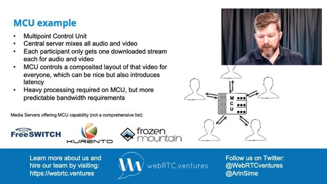 SFUs and MCUs (WebRTC Tips from WebRTC.ventures) смотреть онлайн