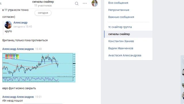 Форекс индикаторы тренда смотреть онлайн