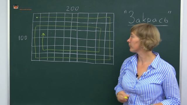 Информатика. Разбор олимпиадных задач. Задача "Закрась" смотреть онлайн