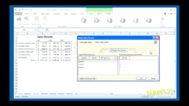 How to Edit and Format an Excel 2010 Chart For Dummies смотреть онлайн