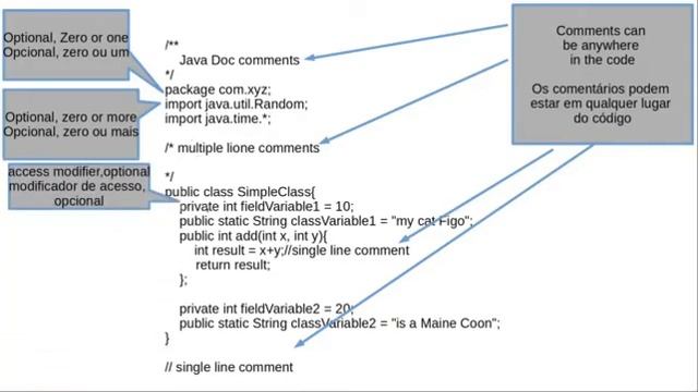 Lesson 3- Java class structure смотреть онлайн