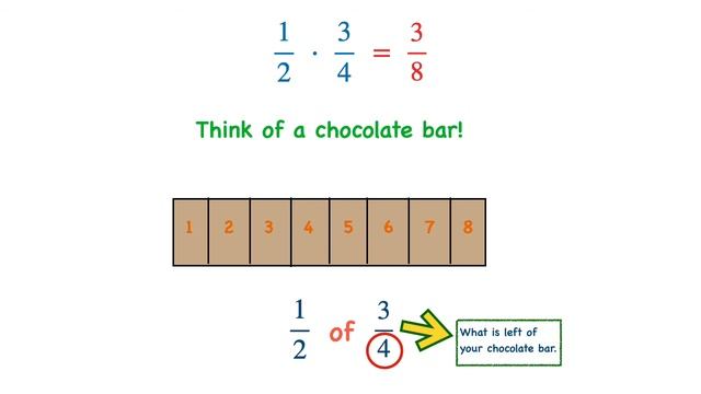 Multiplying Fractions. Why is my answer smaller? смотреть онлайн