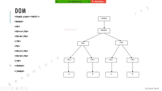 MSc#CS#XmlLibrary смотреть онлайн