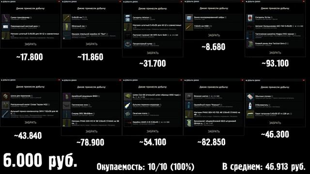 Escape From Tarkov || За что выгоднее отправлять диких? смотреть онлайн