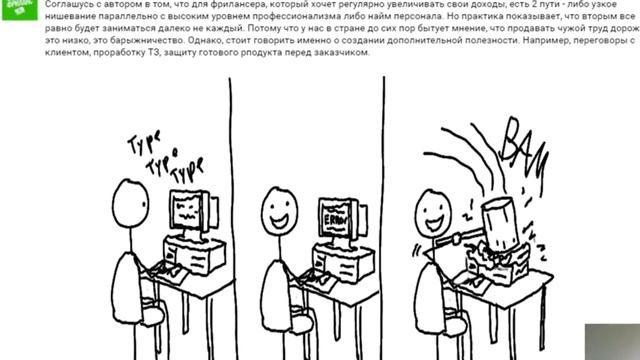 FAQ про Wordpress, киберсквоттинг, запись игр, доходный фриланс, чем выгоднее з смотреть онлайн