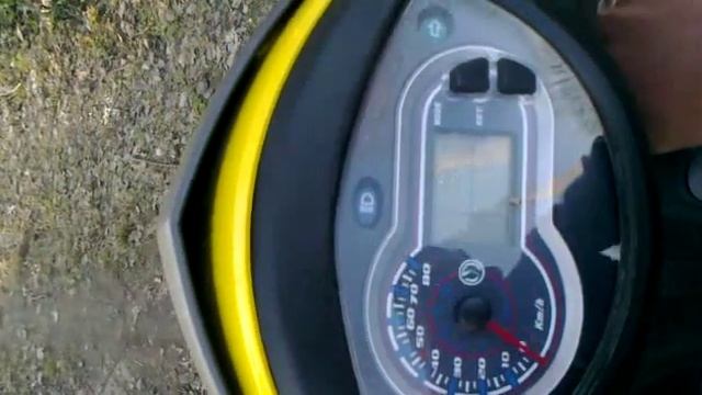 Sym jet 4 50 смотреть онлайн