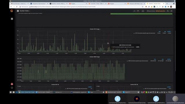 Реактивное программирование (Reactive streams) смотреть онлайн