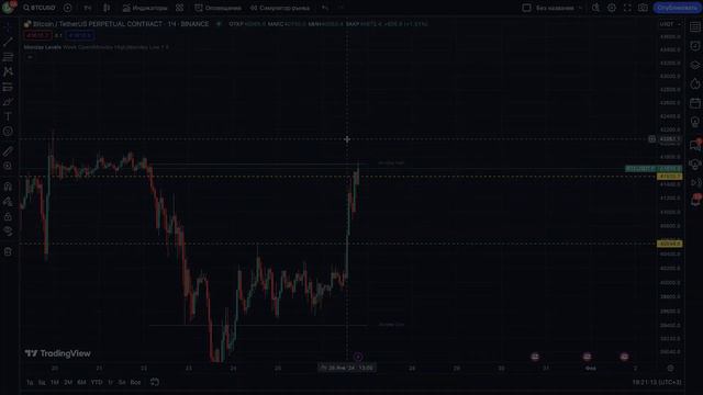 ❗️БИТКОИН: КАКОЙ ПОТЕНЦИАЛ РОСТА? смотреть онлайн