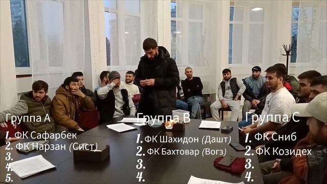 Жеребьевка Кубок Горон смотреть онлайн
