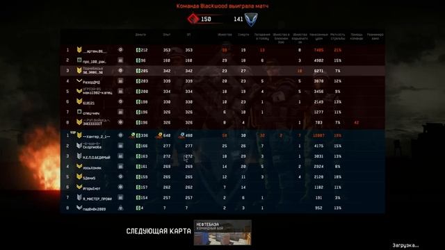 Варфейс Стрим смотреть онлайн