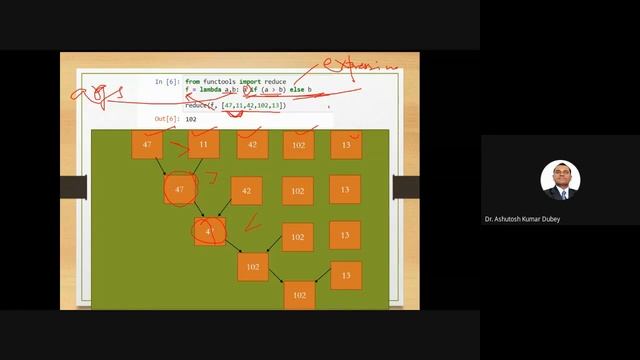 reduce function in Python смотреть онлайн