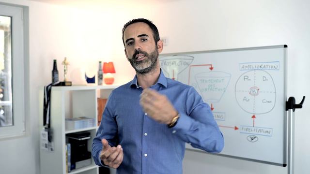 Comment faire une présentation d'entreprise ? (exemple pour capter l'attention) смотреть онлайн