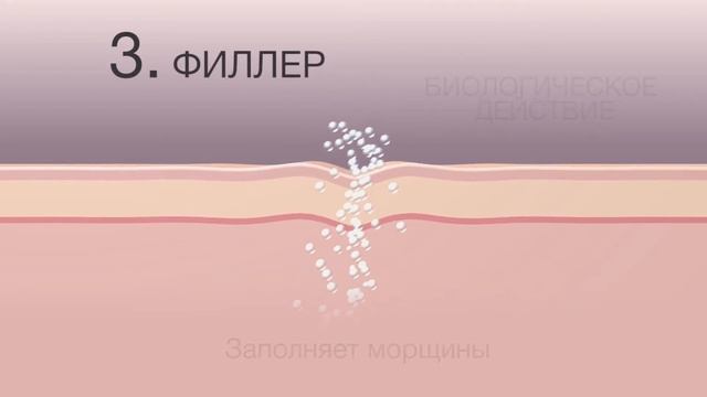 Guinot Lift Summum - Непревзойденный лифтинг от Guinot в Бьюти Лаунж смотреть онлайн