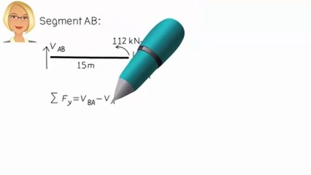 SA32: Slope-Deflection Method and Support Settlement смотреть онлайн