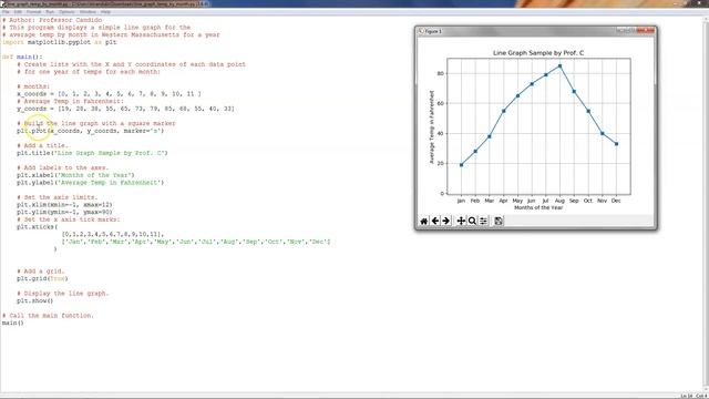 Python Line Graphs Version 1 смотреть онлайн