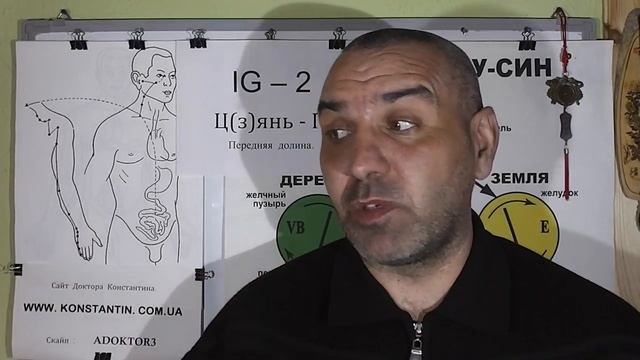 Сухость Горла при Ангине. Точки Акупунктуры в помощь. смотреть онлайн
