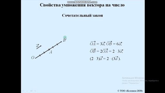 Сумма векторов Умножение вектора на число смотреть онлайн