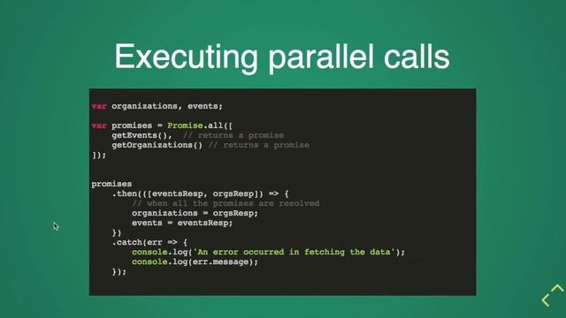 Async Await - DevnCode Meetup 5 (URDU / HINDI) смотреть онлайн
