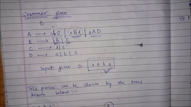 Recursive Descent Parser example смотреть онлайн