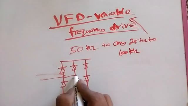 VFD simple explanation смотреть онлайн