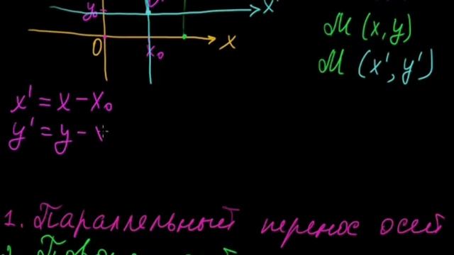 §50 Метод координат на плоскости смотреть онлайн