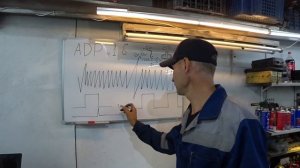 НЕ ЗАВОДИТСЯ Audi A4 ОСНОВНЫЕ ПРИЧИНЫ.