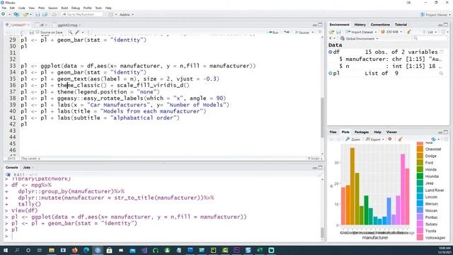 [R Beginners] Controlling the order of the bars in ggplot is easy than you think. смотреть онлайн