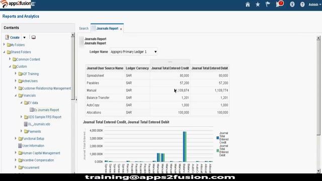 OTBI Reporting in Oracle Fusion Cloud Financials смотреть онлайн
