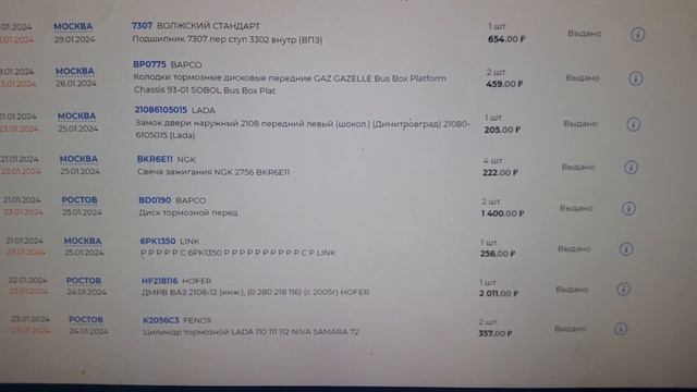 Оригинал свечи зажигания NGK из Китая.NGK китайского производства!