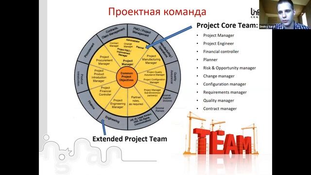 Есть ли место переводчику в проектной команде строительной компании? смотреть онлайн