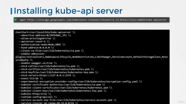 Master the Certified Kubernetes Administrator (CKA) Exam with Proven Practice Tests | #6 | P2 | смотреть онлайн