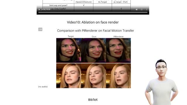 【sadtalker.github.io】１枚の画像と音声データから、アニメーションを作成できる『SadTalker』 смотреть онлайн