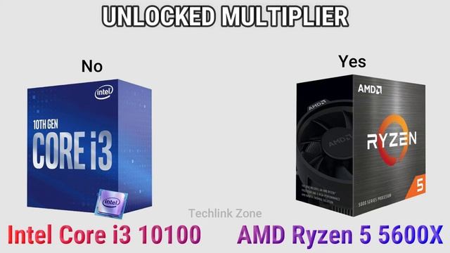 Intel Core i3 10100 vs AMD Ryzen 5 5600X Detailed Comparison. смотреть онлайн