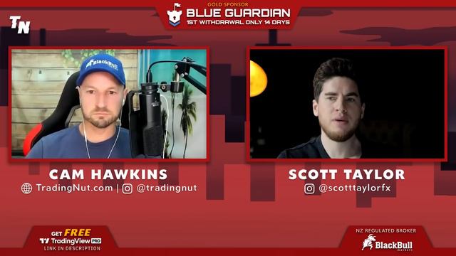 Win 67% of Trades, Keep Your 9-5... & Spend Virtually NO TIME at the Charts! Scott Taylor's Story. смотреть онлайн