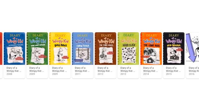 The Impact of Diary of a Wimpy Kid смотреть онлайн