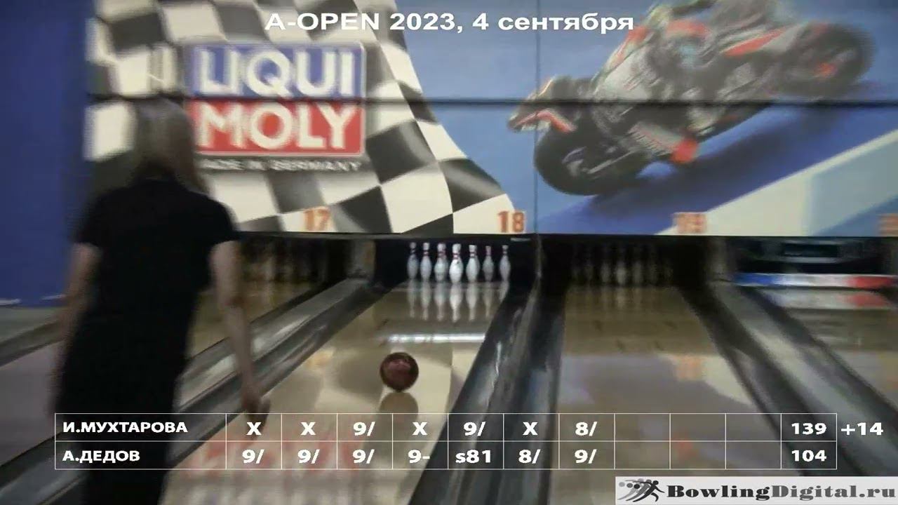 A-OPEN Коломенская, финал 4 сентября 2023 смотреть онлайн