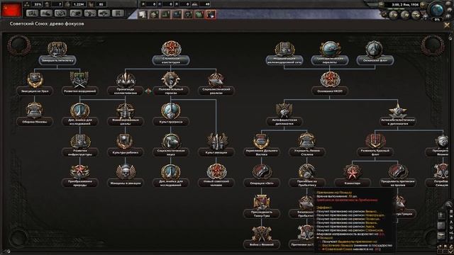 Hearts of Iron 4 - гайд для новичков смотреть онлайн
