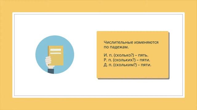 Имя числительное как часть речи смотреть онлайн
