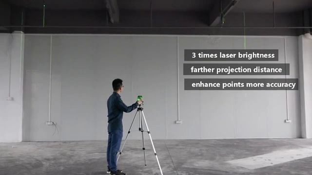 Level anything you like with LM520G смотреть онлайн