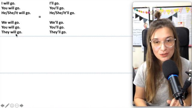 Future Simple | GRAMATYKA