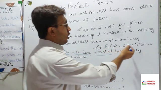 Future perfect tense || Learn English Grammar in Urdu/Hindi смотреть онлайн