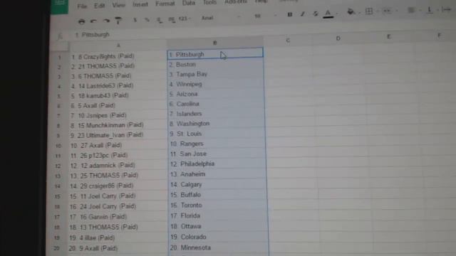 Team Randoms C&C GB #6061 смотреть онлайн