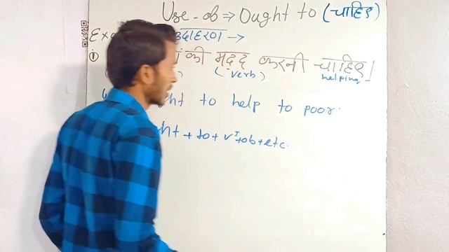 Use of ought to smart spoken english ought to ka prayog kaise kare satish sir english Grammarly ? смотреть онлайн