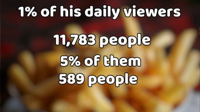 Diving into Matt Stonie's YouTube Profits (Here's what's up!) смотреть онлайн
