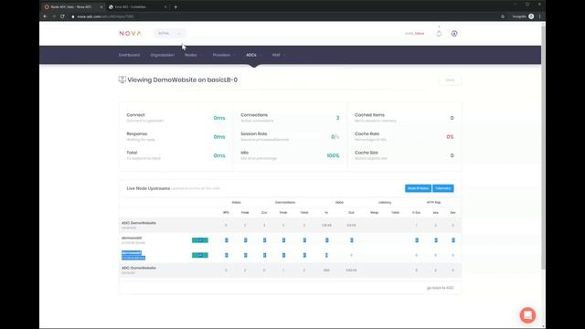 Nova ADC - Webinar and Demo смотреть онлайн