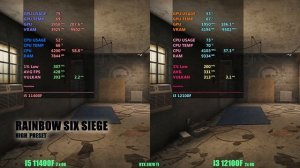 i3 12100f vs i5 11400f - Is new i3 worth for gaming ?