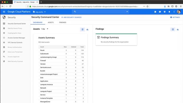 Webinar: Container Security & Compliance смотреть онлайн