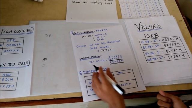 Design 8086 memory mapping | Microprocessor Lectures in Hindi смотреть онлайн